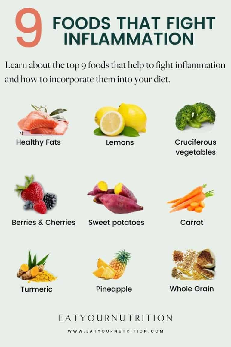 The Best 9 Foods That Fight Inflammation - Eat Your Nutrition™