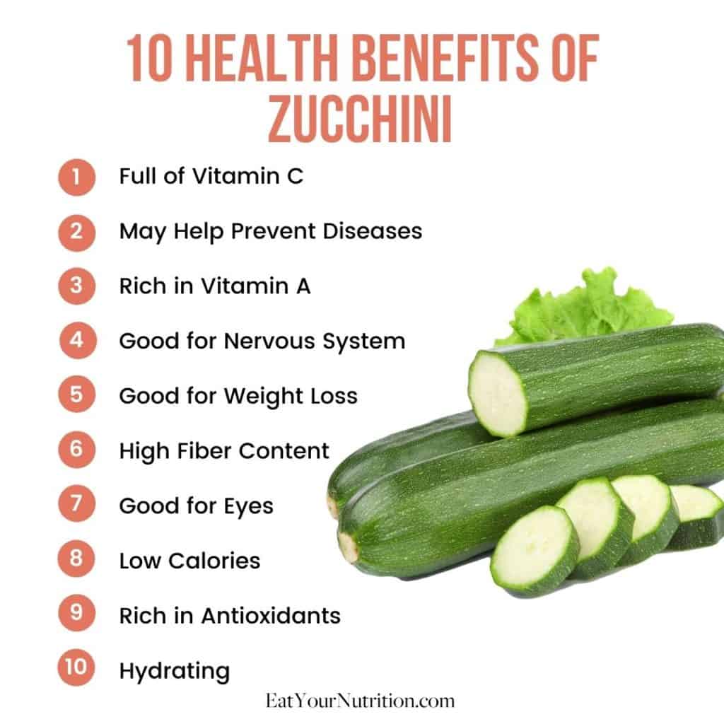 10 health benefits of zucchini.