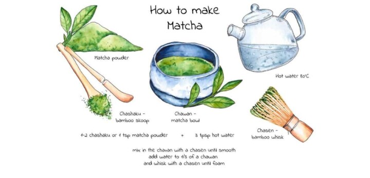 drinking green tea health benefits