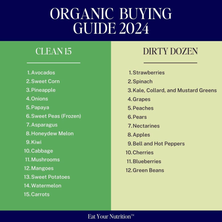organic buying guide 2024, clean 15 and dirty dozen list