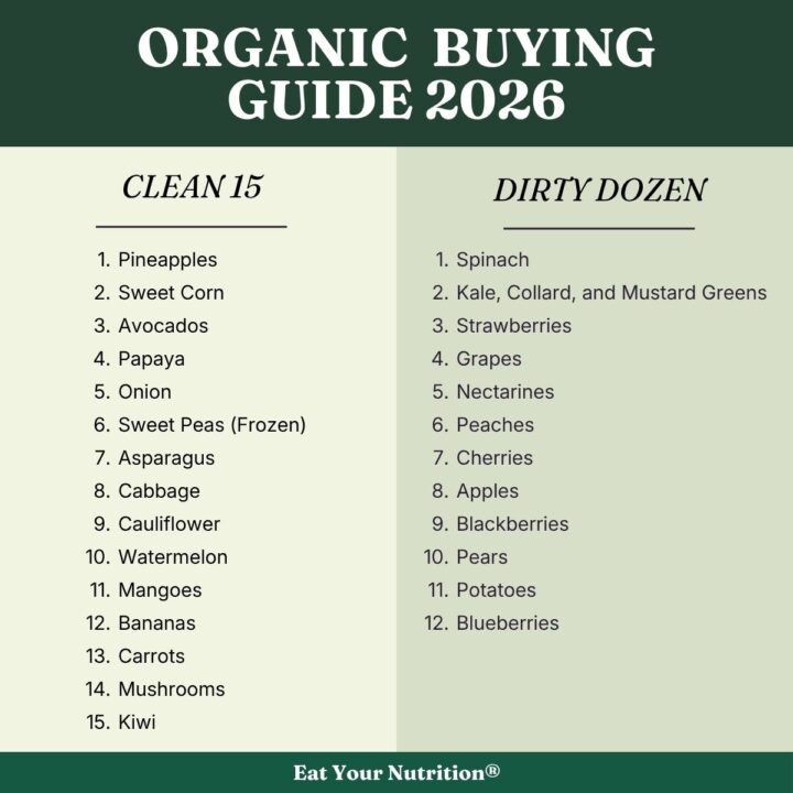 organic buying guide 2026