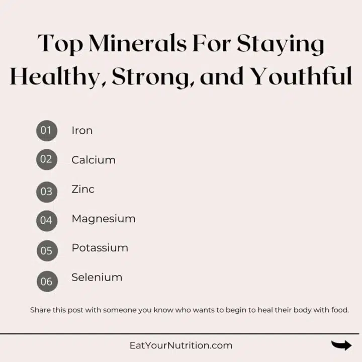 Top Important Minerals for the Body.
