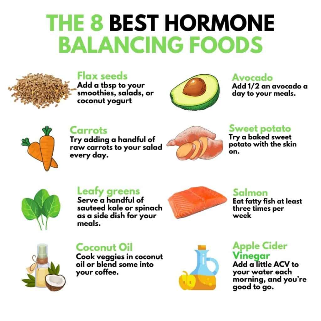 Foods That Balance Hormones: 11 Things All Women Need