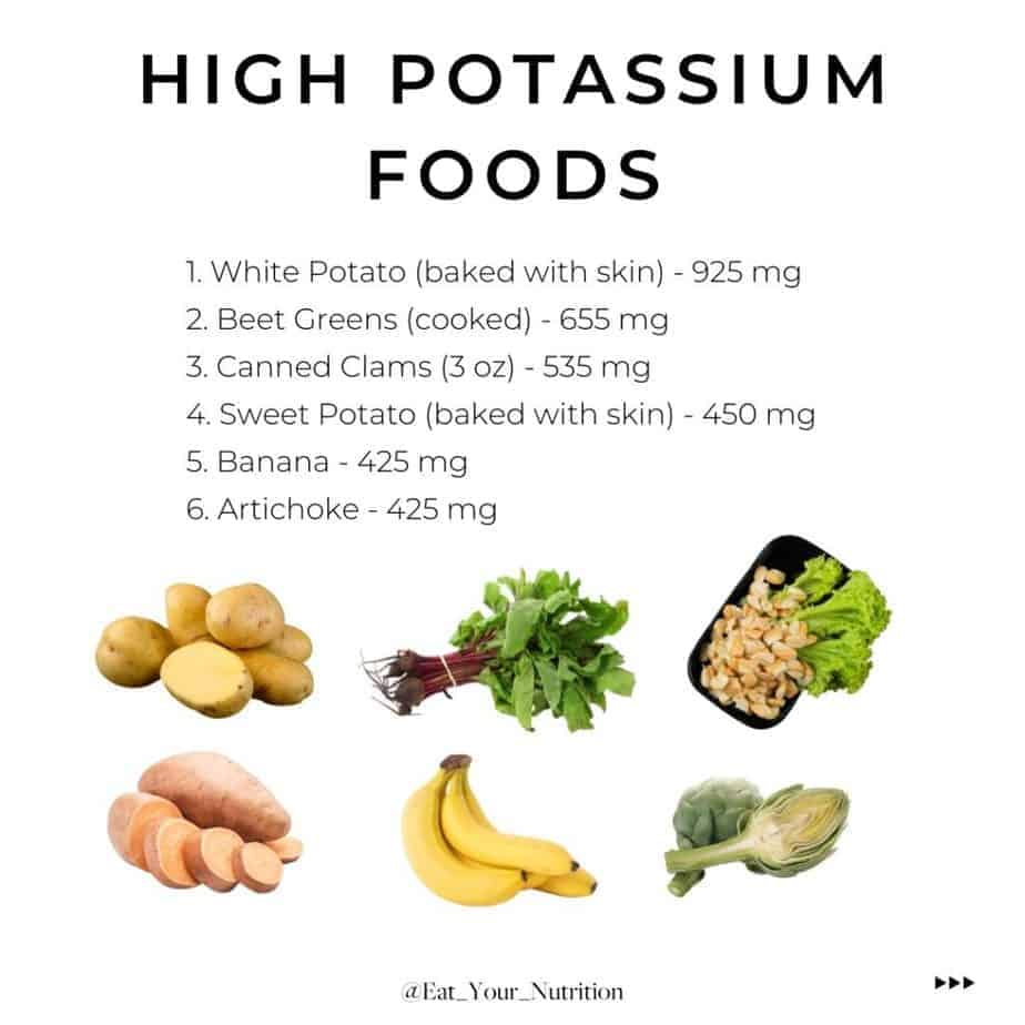 List of high potassium foods to help maintain healthy blood pressure. 