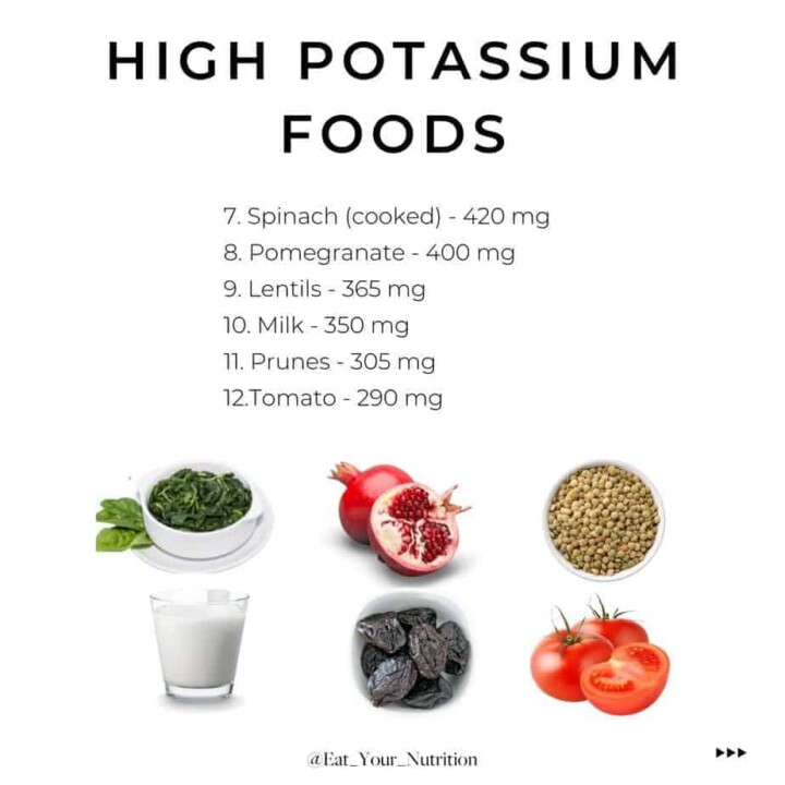 high potassium foods