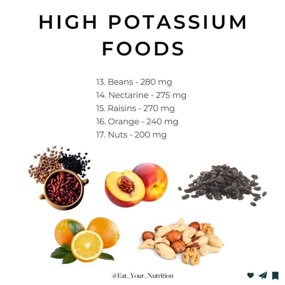 List of high potassium foods like raisins, beans, and oranges to naturally lower blood pressure.