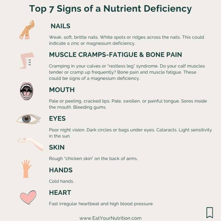 Top 7 Signs of a Nutrient Deficiency