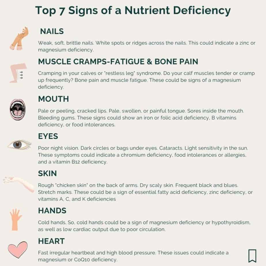 Top 7 Signs of a Nutrient Deficiency