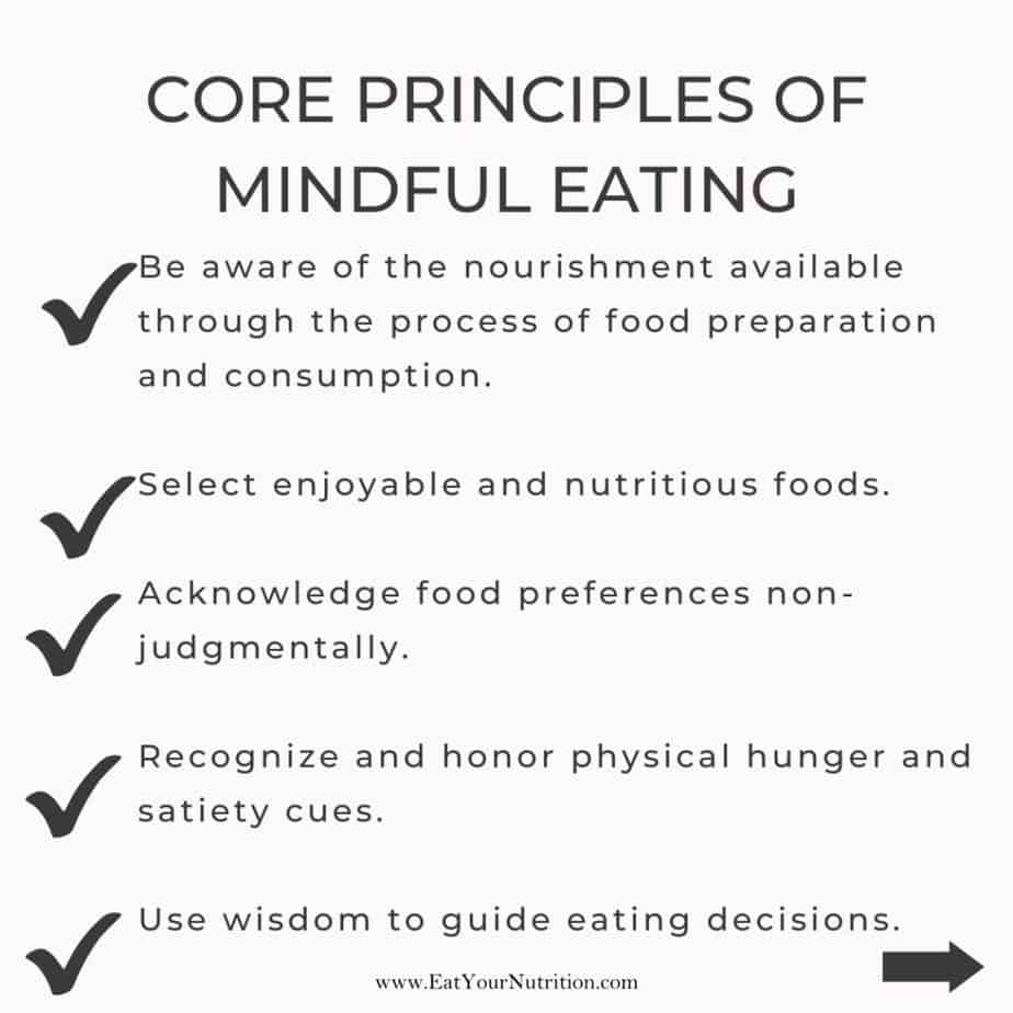 Core principles of mindful eating. 