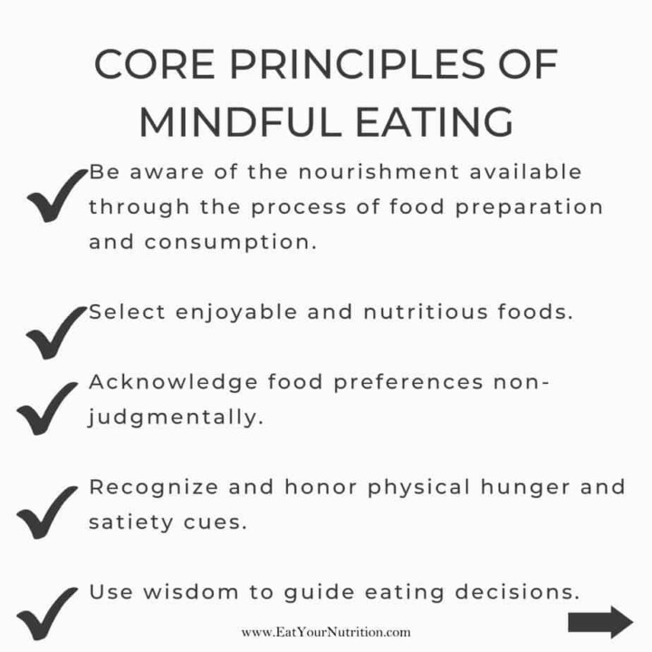 core principles of mindful eating
