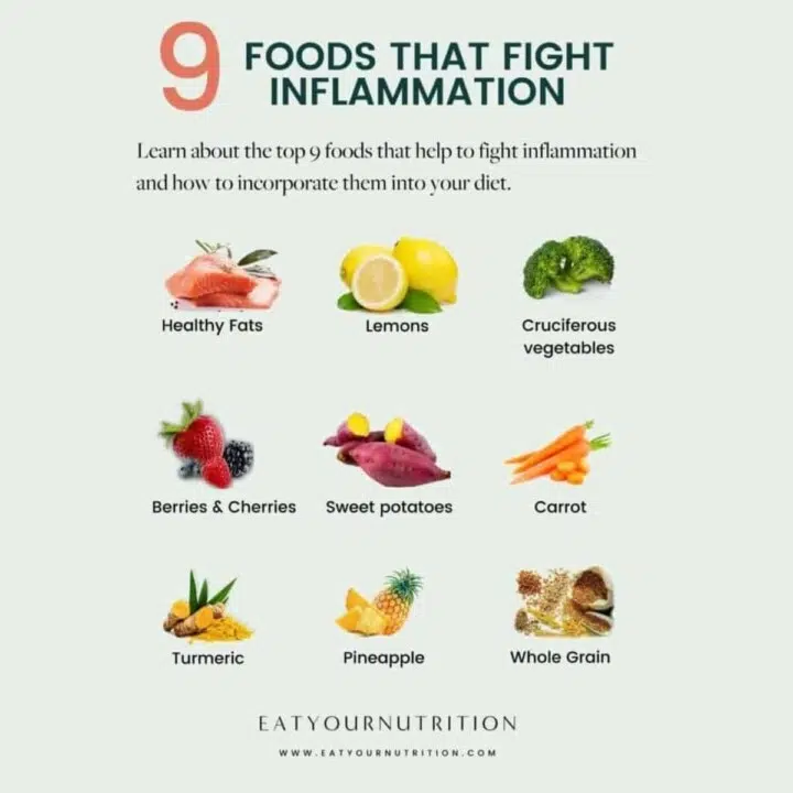 Eat healthy fats, berries, turmeric and more to help fight inflammation.