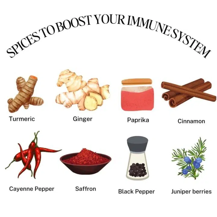 8 spices to boost your immune system
Cayenne Pepper
Turmeric
Ginger
Saffron
Paprika
Black Pepper
Juniper berries
Cinnamon