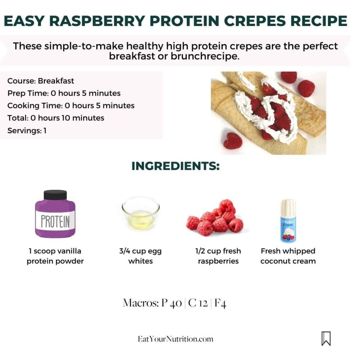 recipe card