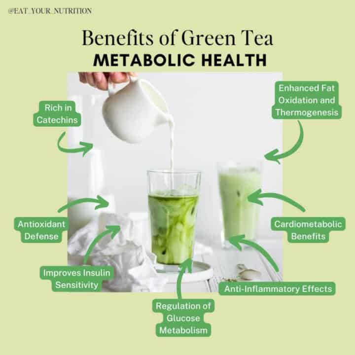 Benefits of green tea on metabolic health.