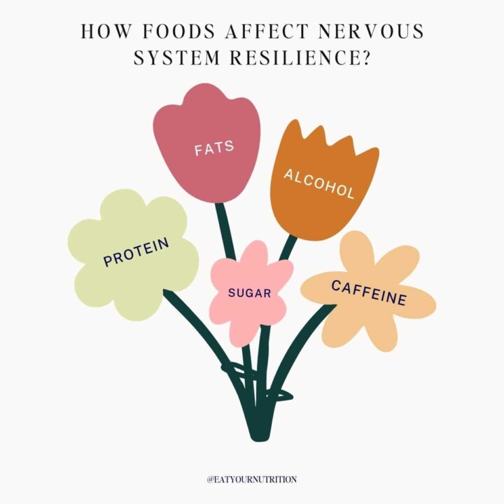 How foods affect nervous system resilience