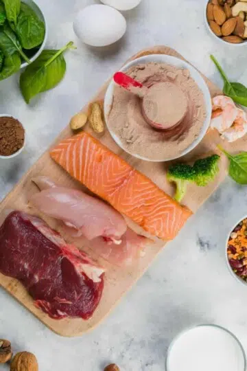 why is protein important for nutrition?