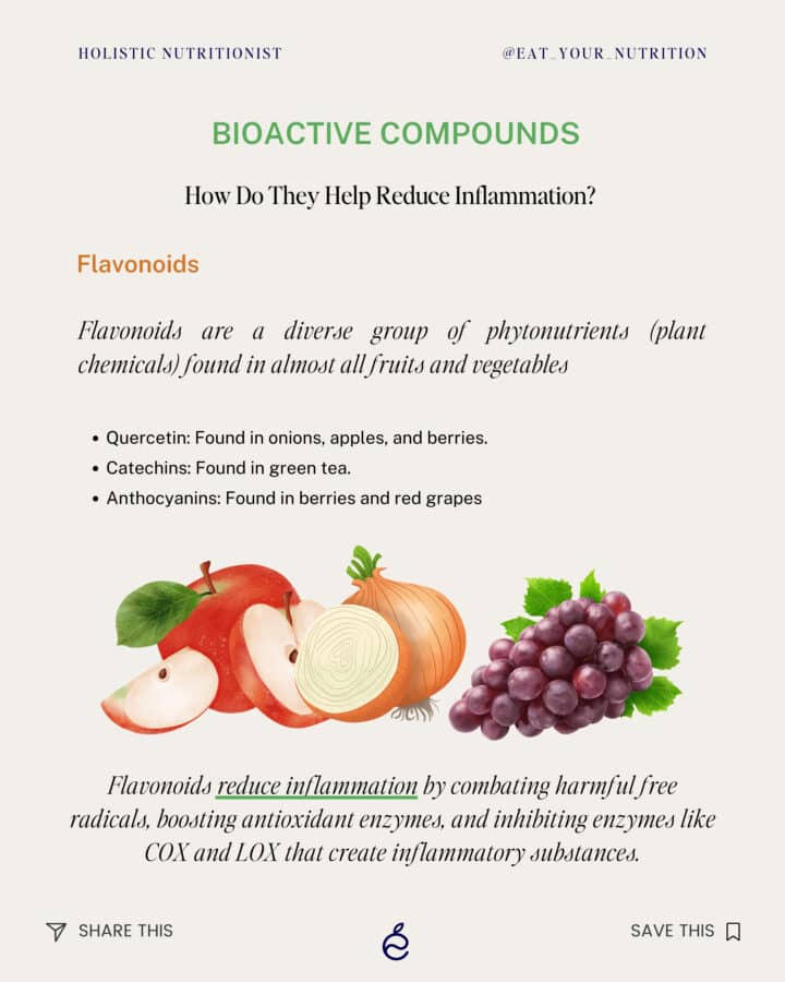 Flavonoids, bioactive lipids that reduce inflammation