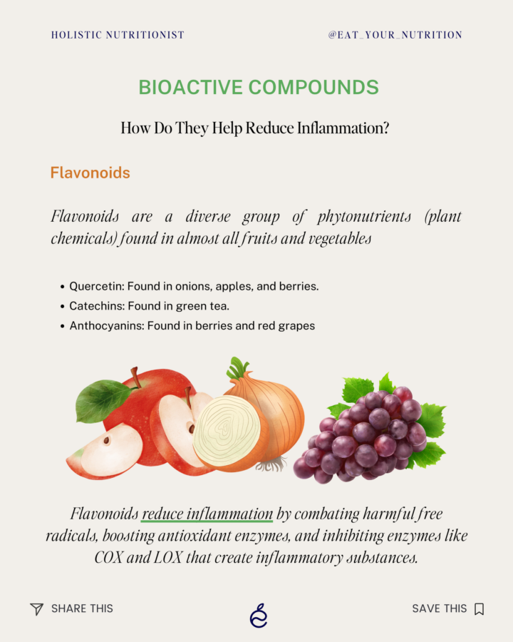flavonoids bioactive lipids and role in inflammation