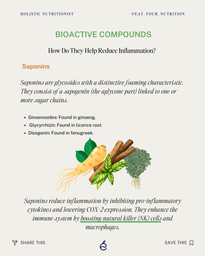 Saponins bioactive compounds to reduce inflammation. Try supplements to reduce swelling.