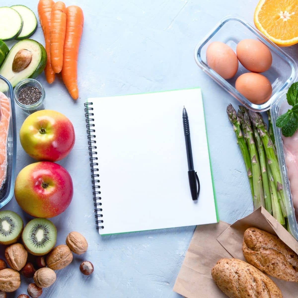 Mindful Meal Mapping: Plan With Purpose